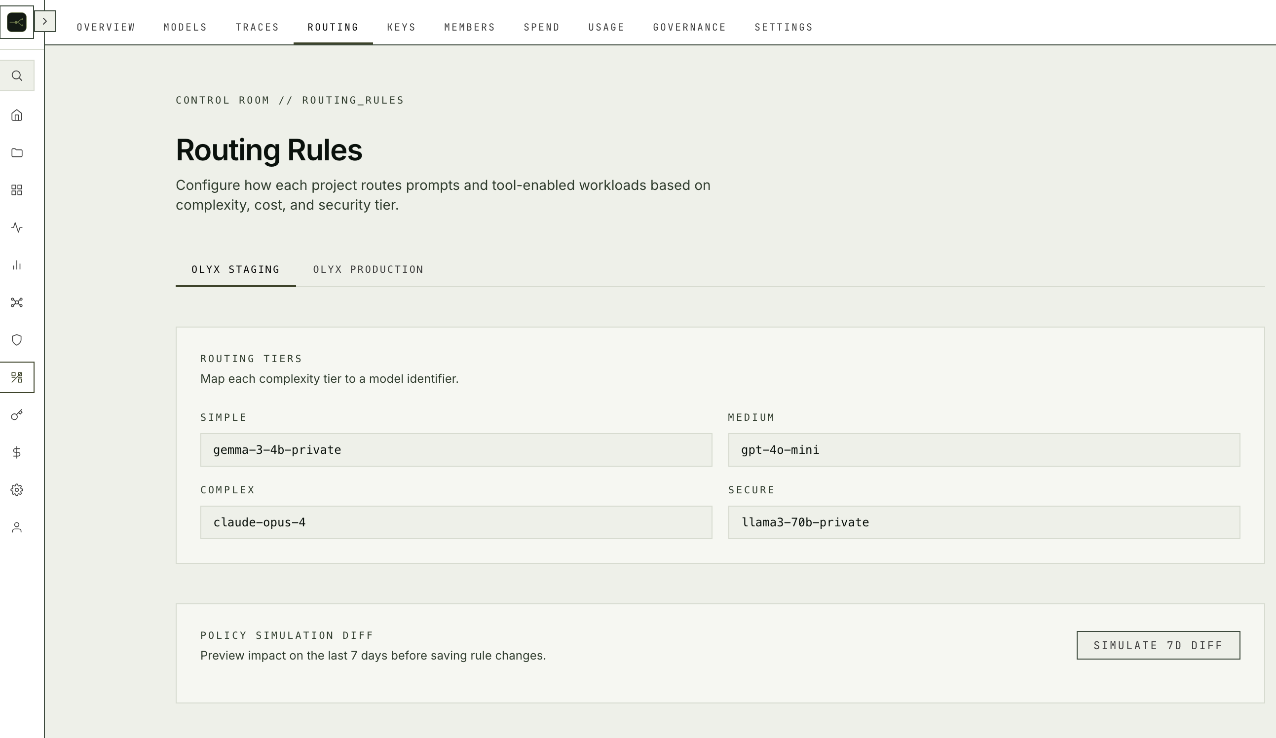 Olyx Routing Rules — complexity tiers mapped to frontier and open-source models
